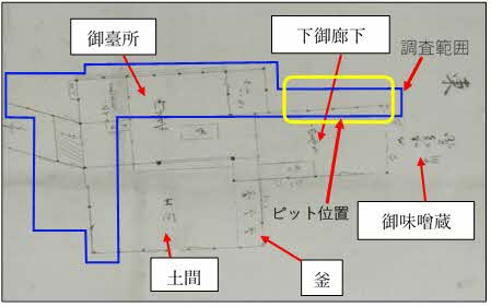 松川家絵図面とピット検出位置の関係を示した図