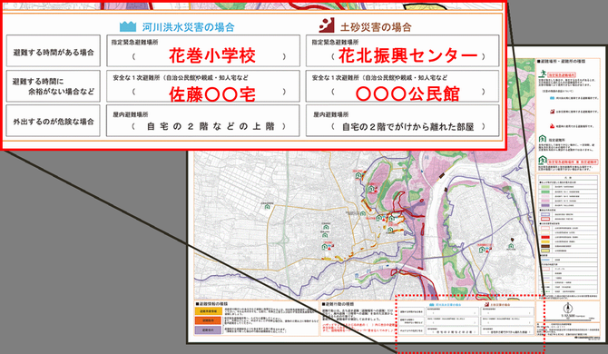 図：ハザードマップ書き込み（避難場所）