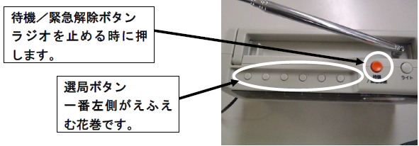 電波状況が悪いなどにより自動で停止しない場合は、上面オレンジの「待機／緊急解除」ボタンを押してください。