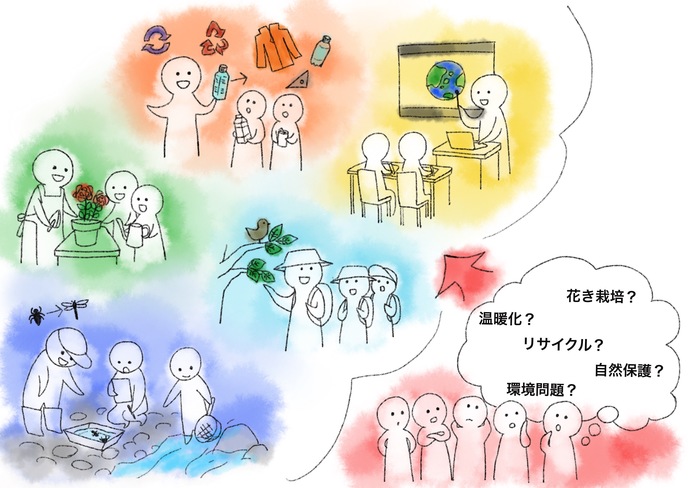 マイスターイメージイラスト