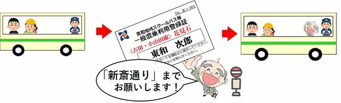 イラスト 利用登録証を見せながら降車する停留所を伝えるおじいさん