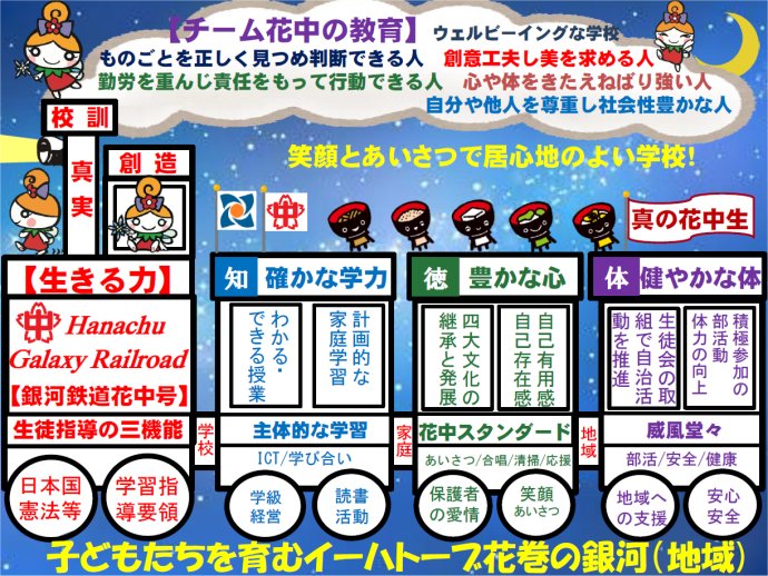 学校経営方針1