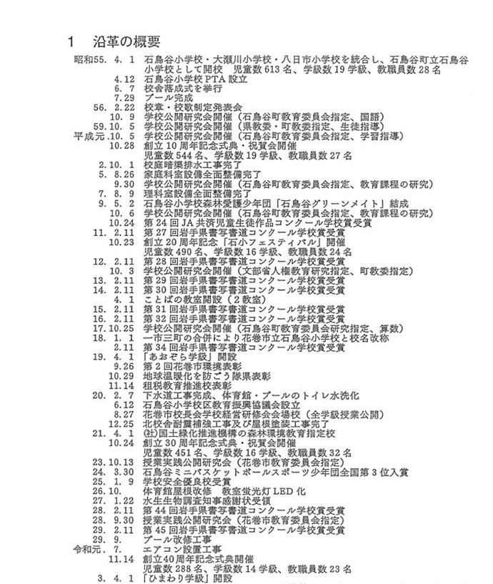 沿革概要