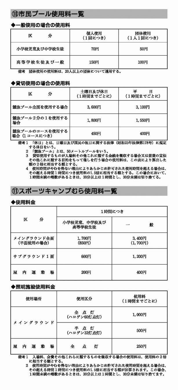 図5：市民プール使用料一覧、スポーツキャンプむら使用料一覧
