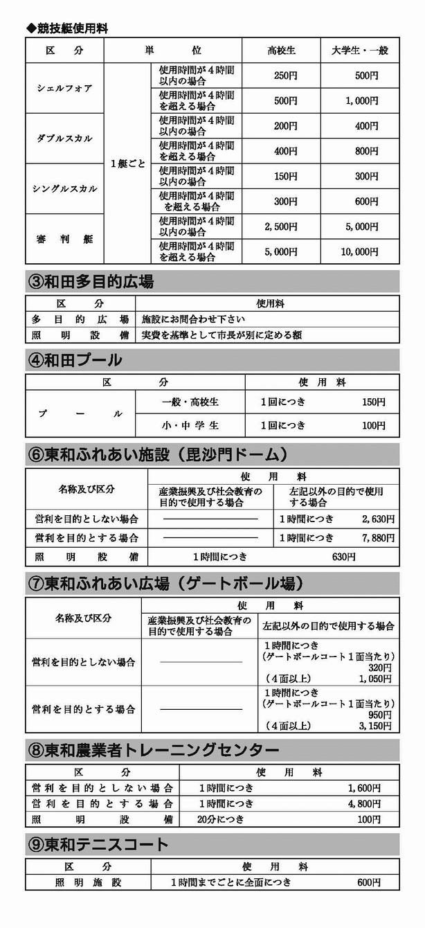 図2：競技艇使用料、和田多目的広場、和田プール、東和ふれあい施設、東和ふれあい広場、東和農業者トレーニングセンター、東和テニスコート料金表