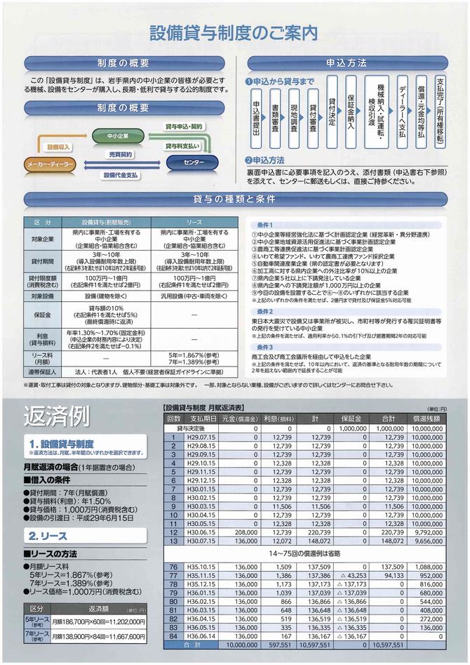 設備貸与制度のご案内チラシ（裏）