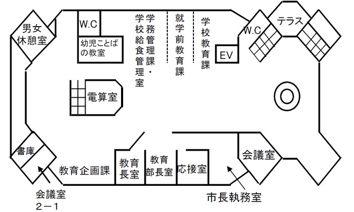 画像：石鳥谷総合支所案内図（2階）