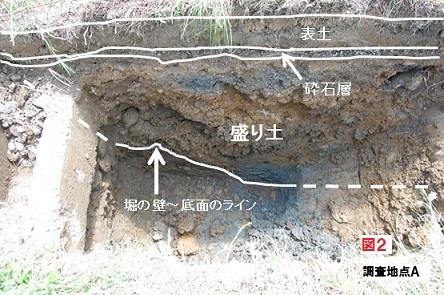 写真：図2（調査地点Aの様子）上から表土・砕石層・盛り土・堀の壁～底面のライン