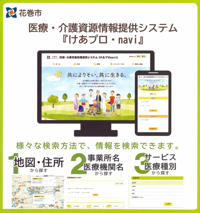 けあプロナビの利用方法が書かれた画像
