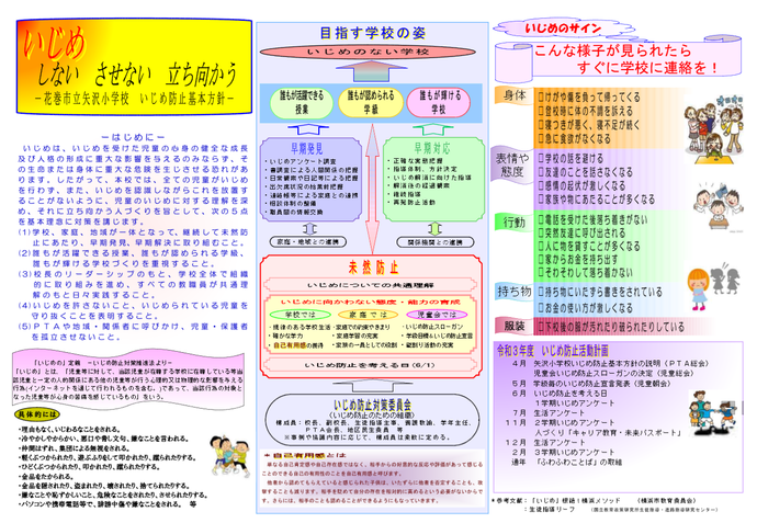 矢沢小学校いじめ防止基本方針