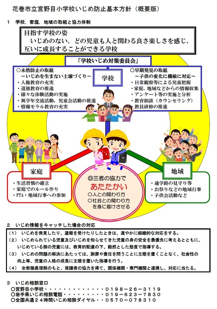 いじめ防止基本方針 宮野目小学校