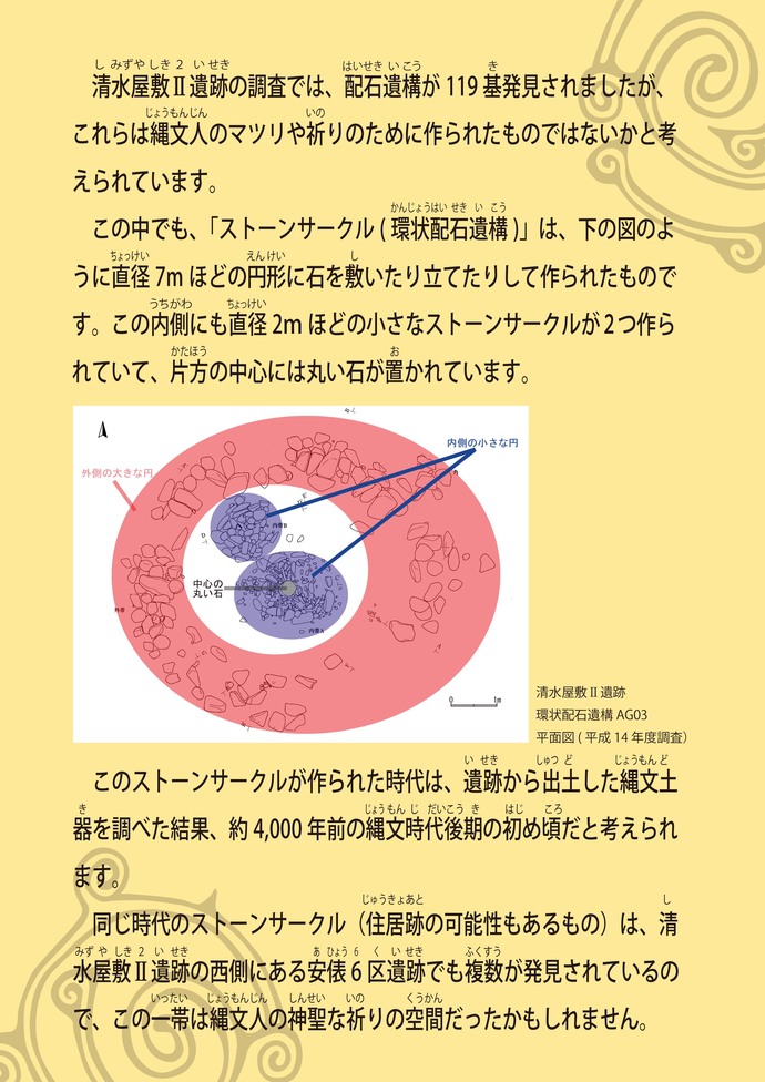 清水屋敷2遺跡2シート2