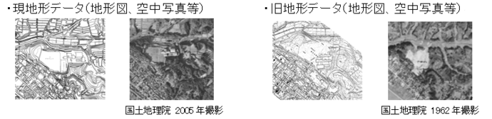 地形図データ画像