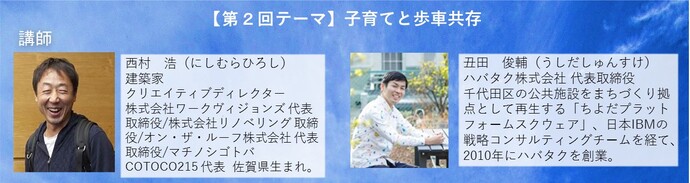 花巻リノベーションまちづくり構想策定会議 第2回公開会議 講師