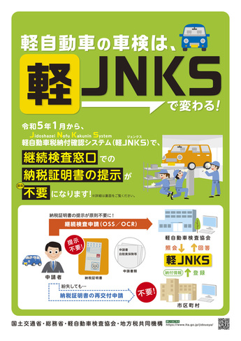 軽JNKSポスター表