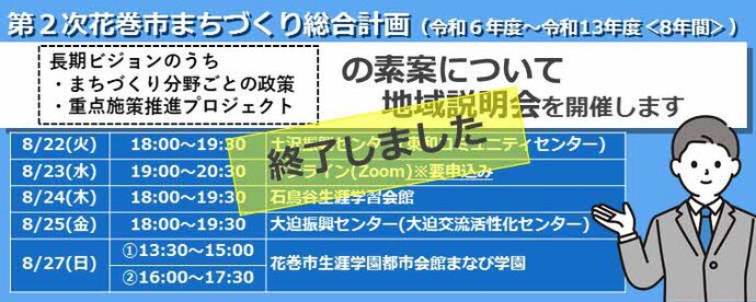 長期ビジョン素案地域説明会案内画像（終了しました）