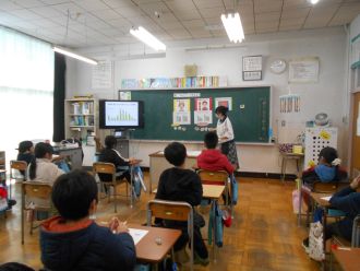 食育指導の様子