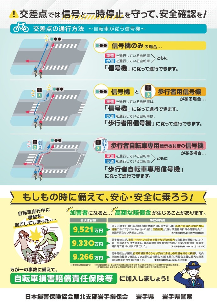 交差点は安全確認を