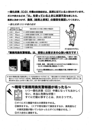 ガス機器を使用する事業者向けのチラシ（裏）一酸化炭素中毒の初期症状は風邪に似ていると言われています。火を使っている時に体調不良を感じたら、風邪と決めつけず換気を行いましょう。業務用換気警報器の設置もお勧めです。また、換気警報器が鳴ったら、1ガス機器や炭火の使用をやめる。2換気をする。3ガス会社に連絡する。