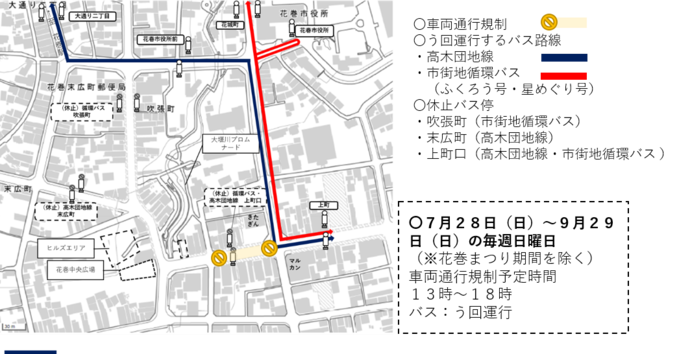 毎週日曜規制図