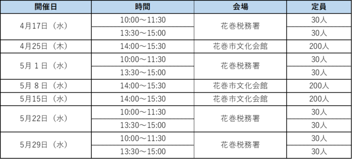 定額減税説明会日程