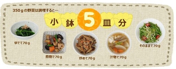 あと1皿食べましょう