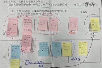 様々な意見の書き込みがされたワークショップ記入用紙