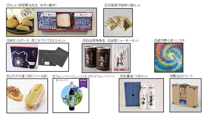 景品一覧 