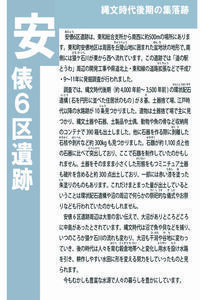 安俵6区遺跡について説明です