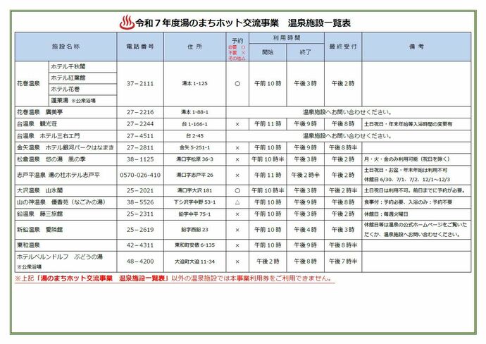 令和7年度湯のまちホット交流事業 温泉施設一覧表