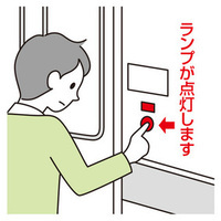 入口のボタンを押してドアを開けてください。