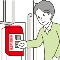 乗車駅証明書