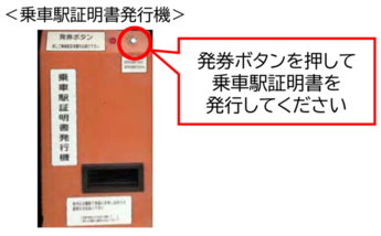 乗車駅証明書発行機