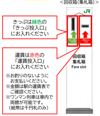 回収箱