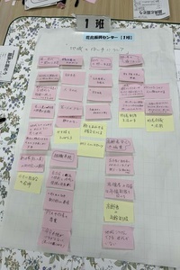 花北振興センター ワークショップ結果【1班】