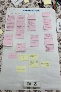 花北振興センター ワークショップ結果【2班】