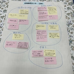 好地振興センター ワークショップ結果【2班】