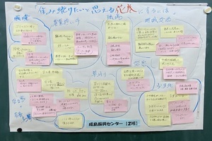成島振興センター ワークショップ結果【2班】