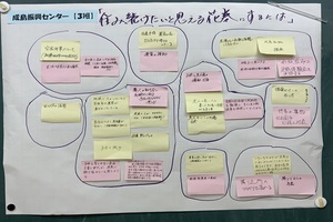 成島振興センター ワークショップ結果【3班】