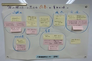 八重畑振興センター ワークショップ結果【2班】