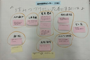 湯本振興センター ワークショップ結果