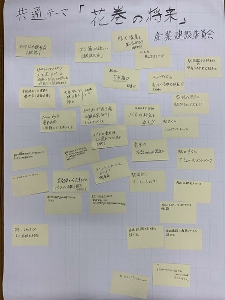 産業建設委員会ワークショップの結果