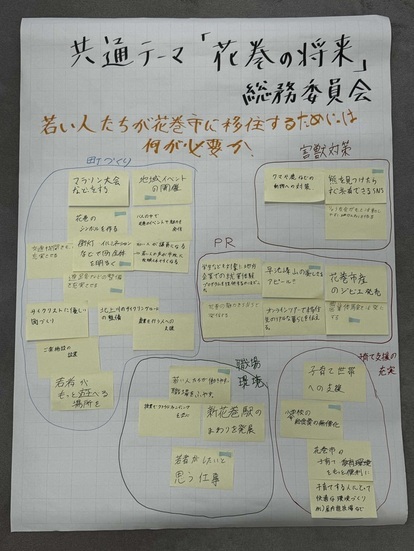 総務委員会ワークショップの結果