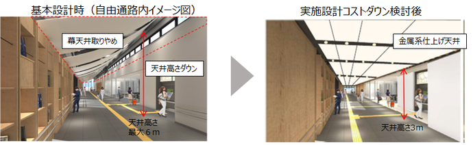 通路の天井を下げたこと表す図