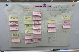 松園振興センター ワークショップ結果(2)