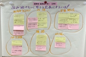 宮野目振興センター ワークショップ結果(2)