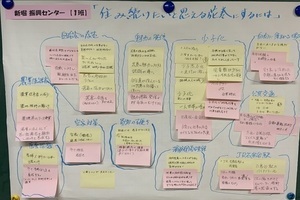 新堀振興センター ワークショップ結果(1)