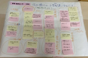新堀振興センター ワークショップ結果(2)
