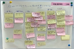 大迫総合支所 ワークショップ結果(1)