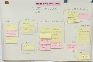 外川目振興センター ワークショップ結果(2)